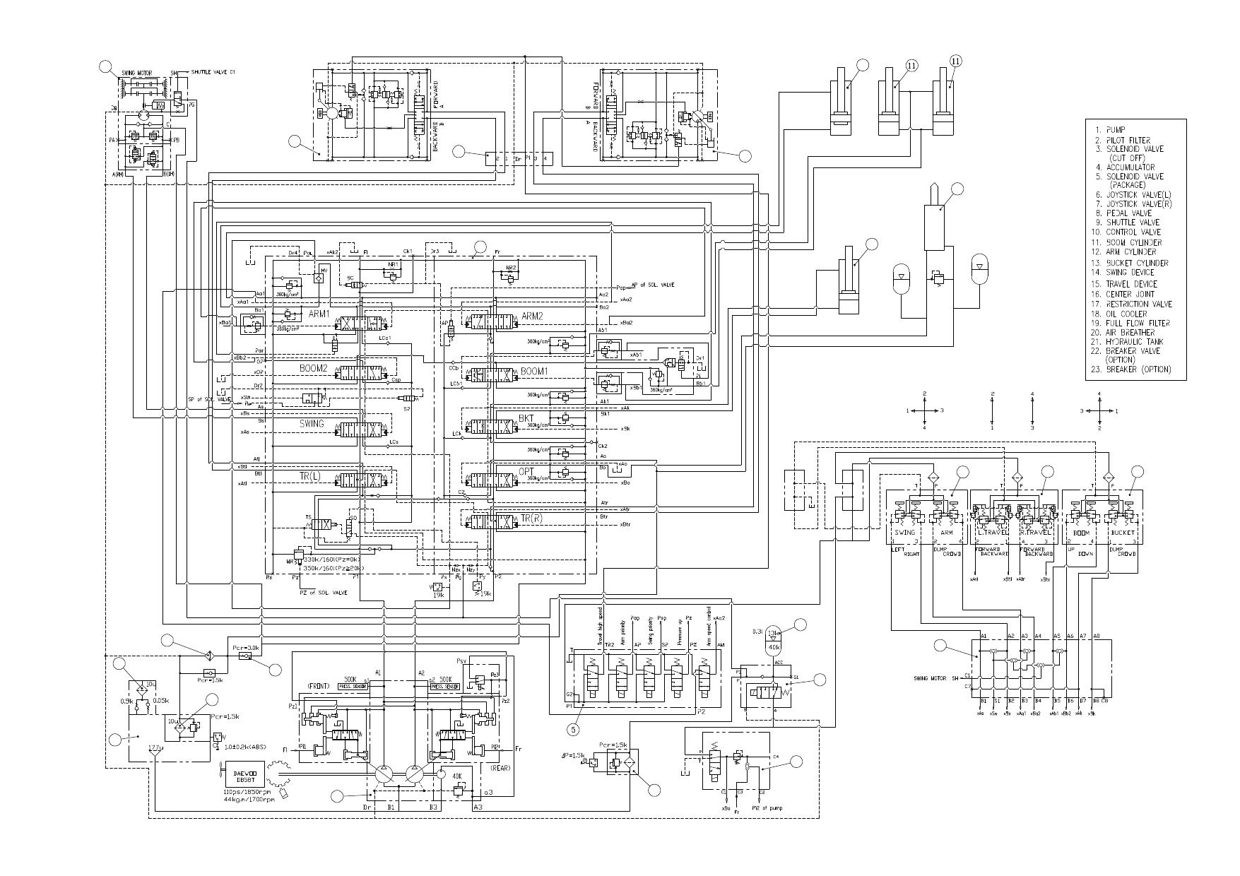 S130-V HYDRAULIC CIRCUIT DIAGRAM Schematic Daewoo Doosan